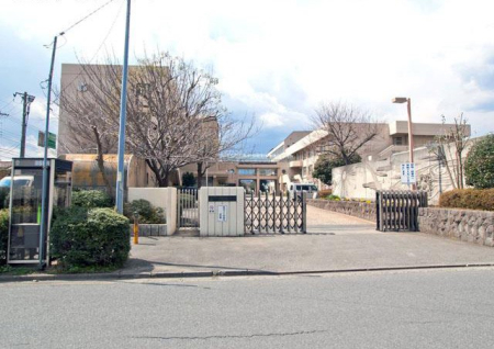 ӊ wZ 2252m ؎s˒wZ