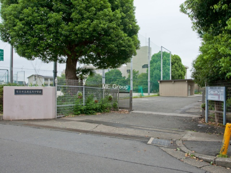 ���ӊ� ���w�Z 2200m ���؎s����ї����w�Z